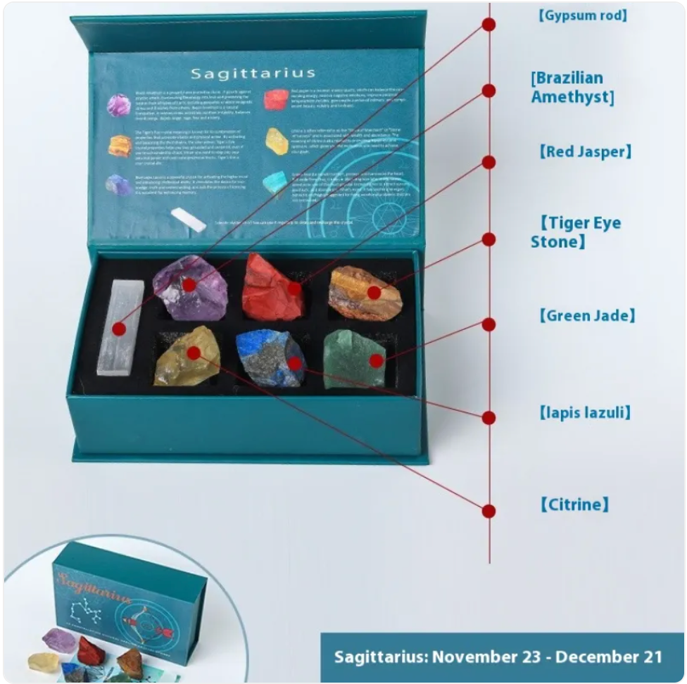 Zodiac Natural Crystal Stone Set