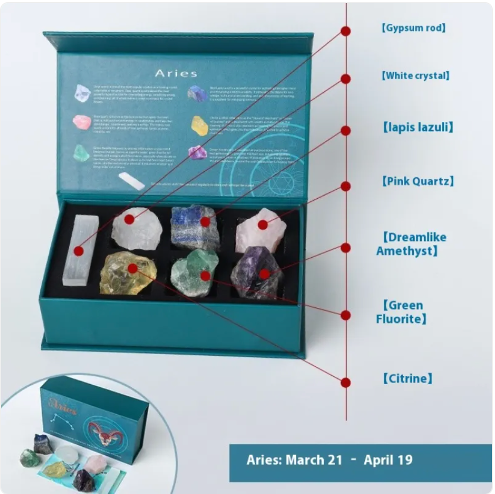Zodiac Natural Crystal Stone Set